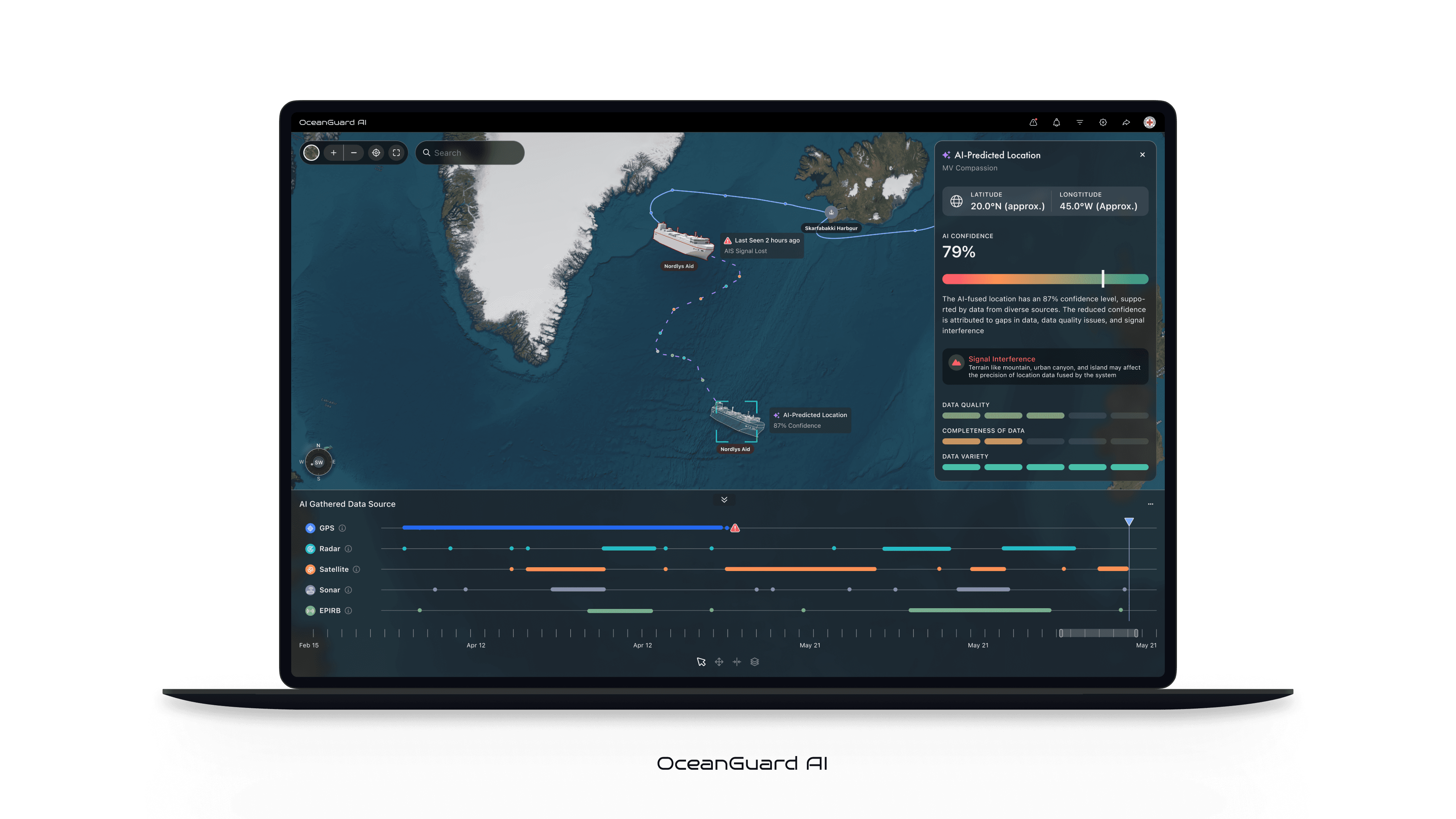 OceanGuard AI track analysis and prediction